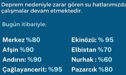 Kahramanmaraş Büyükşehir Belediyesi Depremde Zarar Gören Su Hatlarını Onarıyor