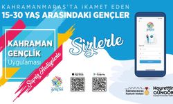 Kahraman Gençlik Uygulaması 110 Bin Kullanıcıya Ulaştı