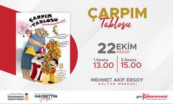 Minikler Çarpım Tablosu Eğlenerek öğrenecek