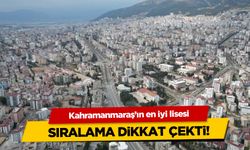 Kahramanmaraş'ta LGS Heyecanı! Hangi Liseler En İyi? Taban Puanları ve Öneriler