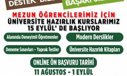 Onikişubat Belediyesi’nin ücretsiz Üniversite Hazırlık Kursu’nda yeni dönem başlıyor!
