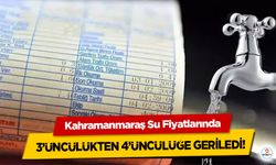 Kahramanmaraş Su Fiyatlarında 3’üncülükten 4’üncülüğe geriledi!