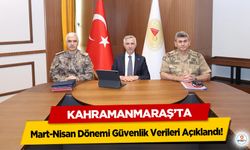 Kahramanmaraş'ta iki aylık Güvenlik Verileri Açıklandı!