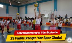 Kahramanmaraş’ta Tüm İlçelerde 29 Farklı Branşta Yaz Spor Okulu!