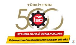 İstanbul Sanayi Odası Açıkladı: Kahramanmaraş’ın en büyük sanayi kuruluşları belli oldu!