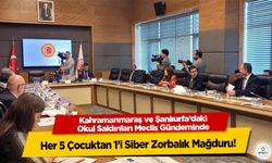 Kahramanmaraş ve Şanlıurfa’daki Okul Saldırıları Meclis Gündeminde: Her 5 Çocuktan 1’i Siber Zorbalık Mağduru