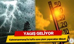 Kahramanmaraş’ta hafta sonu planı yapacaklar dikkat! Yağış Geliyor