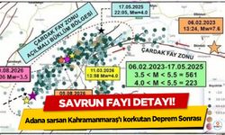 Adana sarsan Kahramanmaraş’ı korkutan Deprem Sonrası Savrun Fayı Detayı