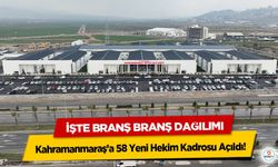 Kahramanmaraş’a 58 Yeni Hekim Kadrosu Açıldı! İşte Branş Branş Dağılımı