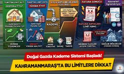 Doğal Gazda Kademe Sistemi Başladı! Kahramanmaraş’ta Bu Limitlere Dikkat