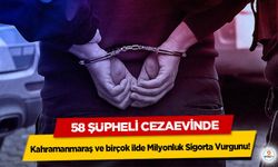 Kahramanmaraş ve birçok ilde Milyonluk Sigorta Vurgunu: 58 Şüpheli Cezaevinde