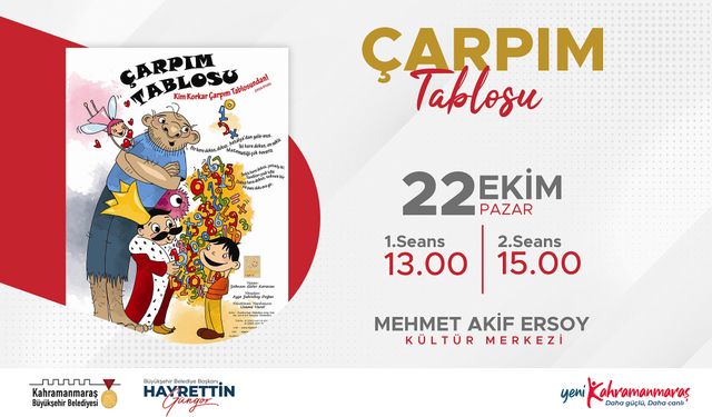 Minikler Çarpım Tablosu Eğlenerek öğrenecek