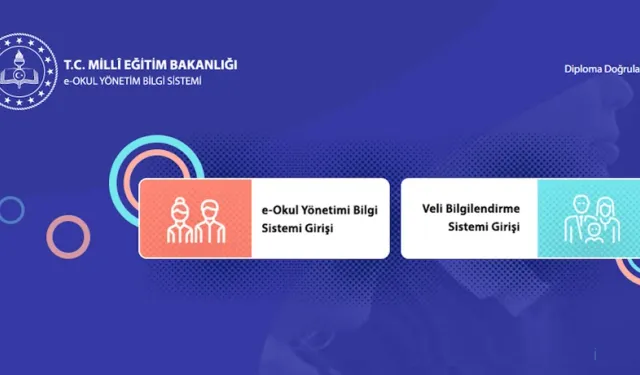 E-Okul Kapanma Zamanı Belli mi? Karne Notları ve Devamsızlık Bilgileri Girişleri Tamamlandı mı?