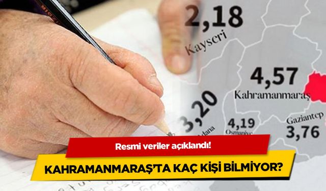 Resmi veriler açıklandı! Kahramanmaraş'ta kaç kişi bilmiyor