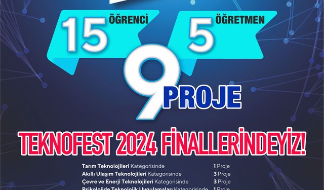 Sanko Okulları’nın Dokuz Projesi Teknofest Finallerinde