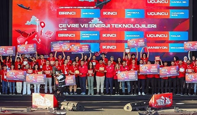 SANKO Holding, Gençliğin Enerjisini Destekliyor!