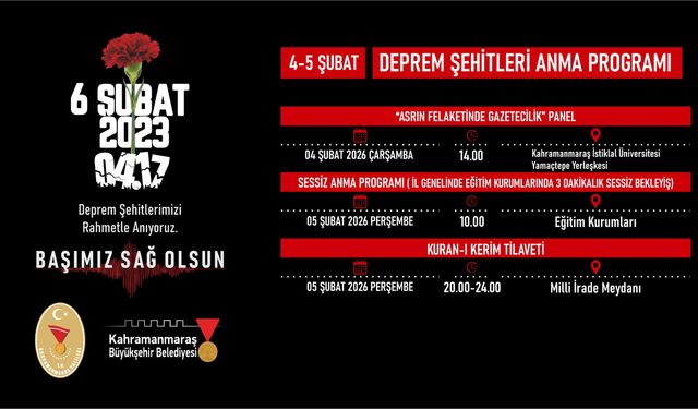Asrın Felaketinin 3’üncü Yılında Deprem Şehitleri Çeşitli Programlarla Yad Edilecek!
