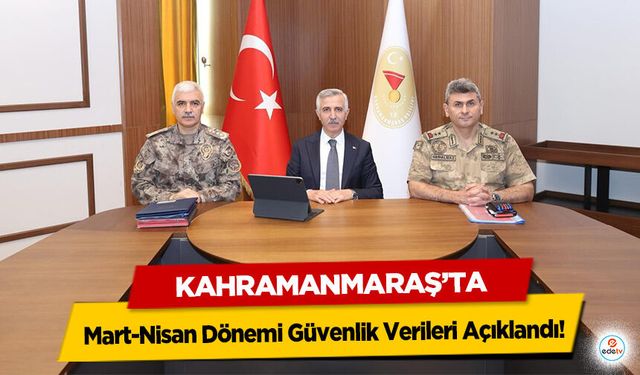 Kahramanmaraş'ta iki aylık Güvenlik Verileri Açıklandı!