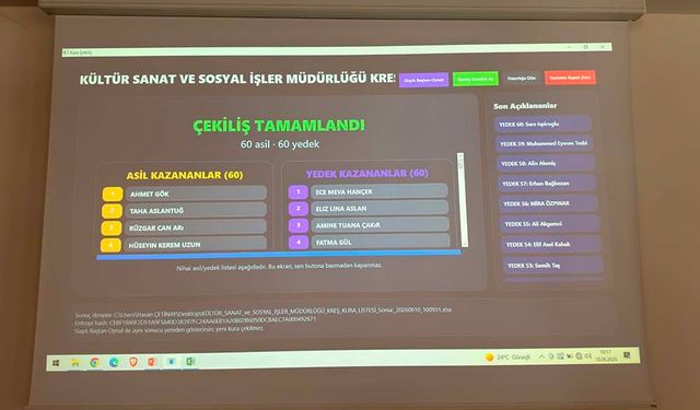 Onikişubat Belediyesi’nin ‘Minik Kalpler Yaz Okulu’nda kuralar çekildi!