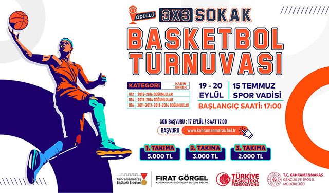 Büyükşehir’den Ödüllü Basketbol Turnuvası!