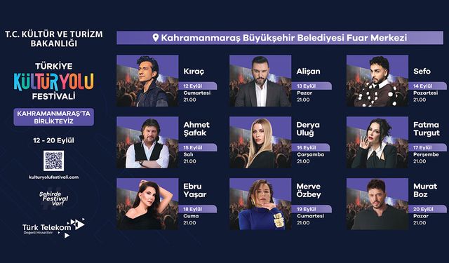 Kahramanmaraş’ta Kültür Yolu Festivali Başladı!