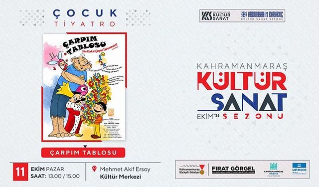 Büyükşehir’den Çocuklara ve Yetişkinlere Sanat Dolu Pazar