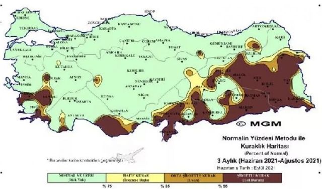 Mersin için korkutan kuraklık raporu!