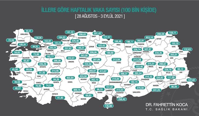 Mersin’in son korona virüs tablosu belli oldu