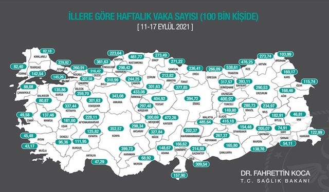 Mersin en düşük vaka sayısında 7. sırada