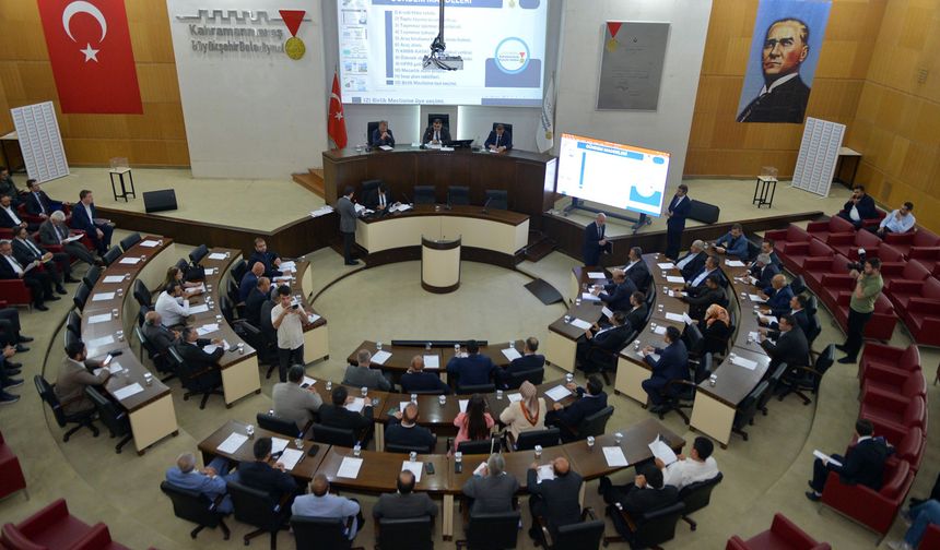 Kahramanmaraş Büyükşehir Ekim Ayı Olağan Meclisi Toplandı!