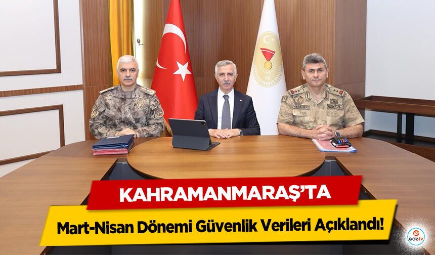 Kahramanmaraş'ta iki aylık Güvenlik Verileri Açıklandı!