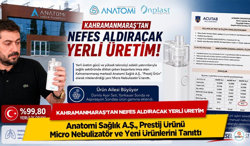 Kahramanmaraş’tan Nefes Aldıracak Yerli Üretim: Anatomi Sağlık A.Ş., Prestij Ürünü Micro Nebulizatör ve Yeni Ürünlerini