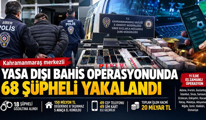 Kahramanmaraş merkezli yasa dışı bahis operasyonu! 68 kişi yakalandı