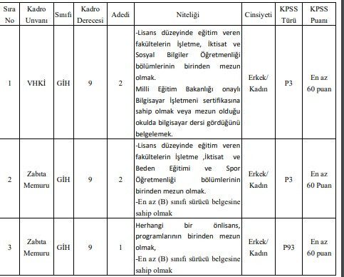 basvuru-sartlari-apmv