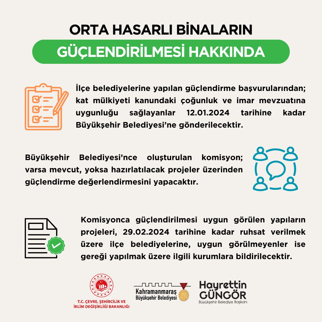 Orta Hasarlı Binaların Güçlendirilmesi