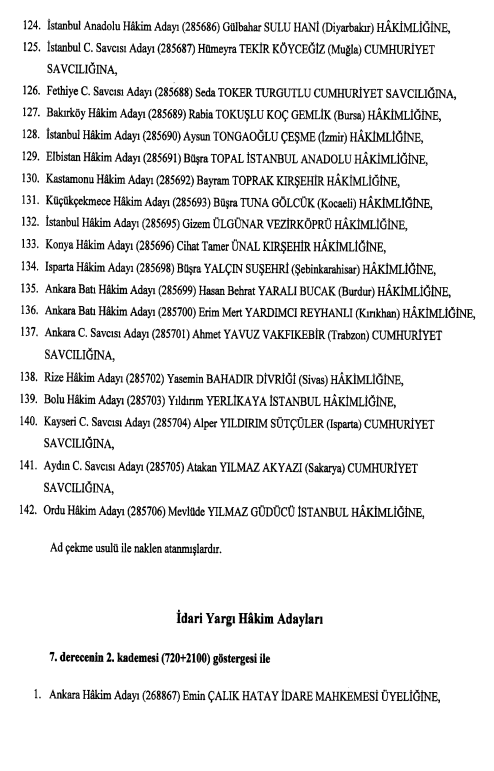 Hsk Atama Kararlari Resmi Gazete De Yayimlandi 16882553 100 M