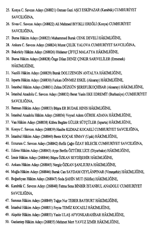 Hsk Atama Kararlari Resmi Gazete De Yayimlandi 16882553 6382 M