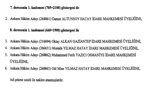 Hsk Atama Kararlari Resmi Gazete De Yayimlandi 16882553 682 M