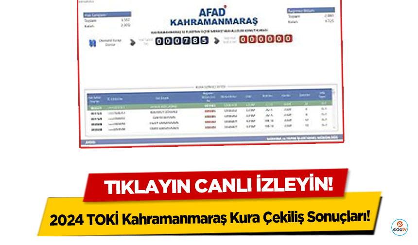 2024 TOKİ Kahramanmaraş Kura Çekiliş Sonuçları!