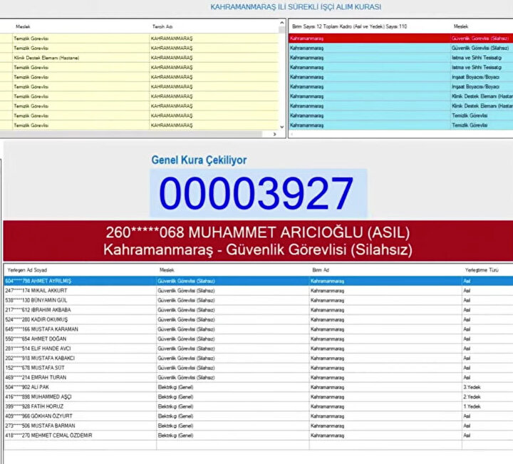 212Ed02A Saglik Bakanligi Isci Alimi Kahramanmaras Kura Cekilis Sonuclari 12