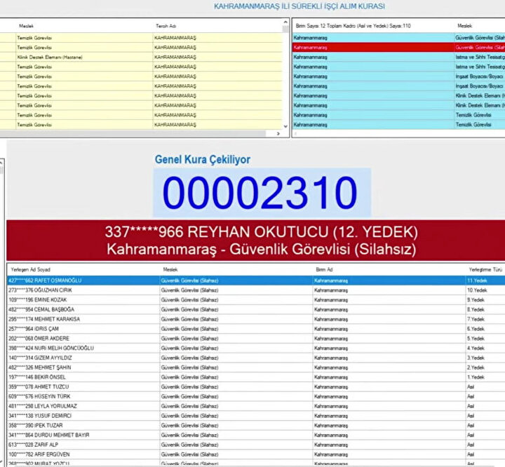 8A1A98Fc Saglik Bakanligi Isci Alimi Kahramanmaras Kura Cekilis Sonuclari 14