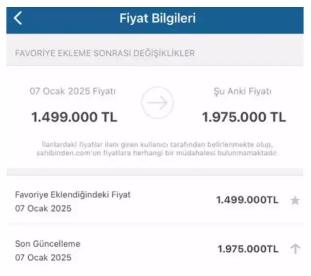 Dusuk Faizli Konut Kredisi Gelmeden Fiyatlar 18246938 5117 M