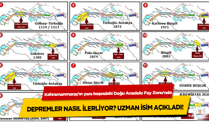 Kahramanmaraş’ın yanı başındaki Doğu Anadolu Fay Zonu'nda depremler nasıl ilerliyor? Uzman isim açıkladı!