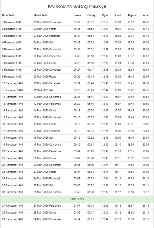 Kahramanmaras Imsakiye 2025