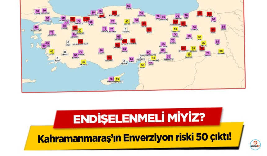 Kahramanmaraş’ın Enverziyon riski 50 çıktı! Endişelenmeli miyiz?