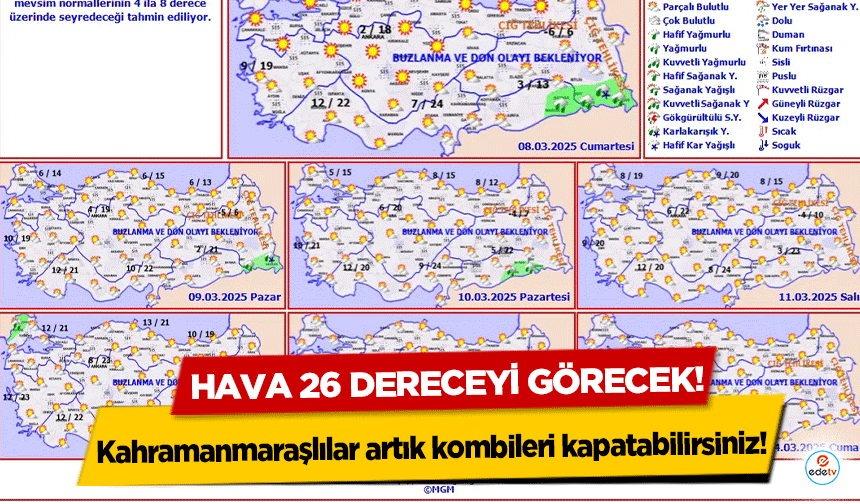 Kahramanmaraşlılar artık kombileri kapatabilirsiniz! Hava 26 dereceyi görecek!