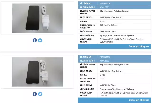 Guvenlik Acigi Olan 4 Telefon Ve 1 Hoparlor 18583323 603 M