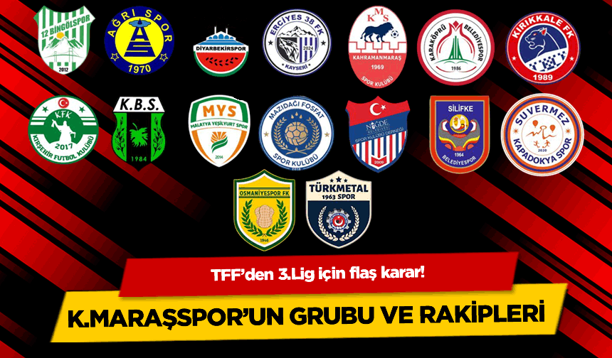 Kahramamaraşspor'un 2025-2026 Sezonu Rakipleri Belli Oldu