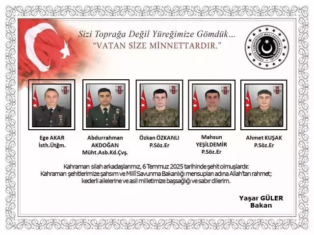 Metan Gazindan Sehit Olan Askerlerimin Sayisi 12 18824694 6319 M