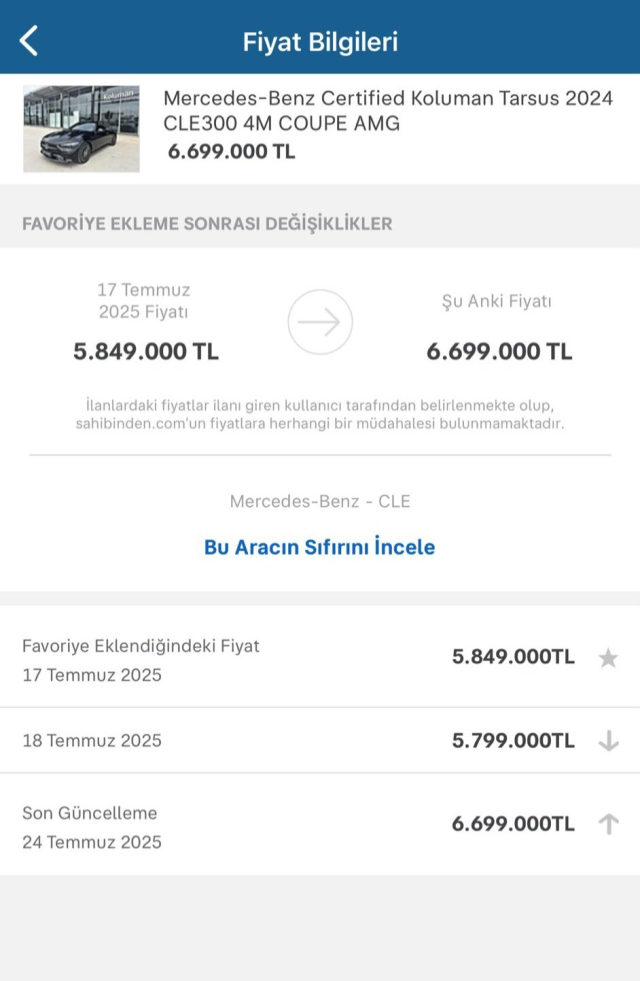 Otv Zammi Sonrasi Ilandaki Araclarin Fiyatlari 18886210 2382 M